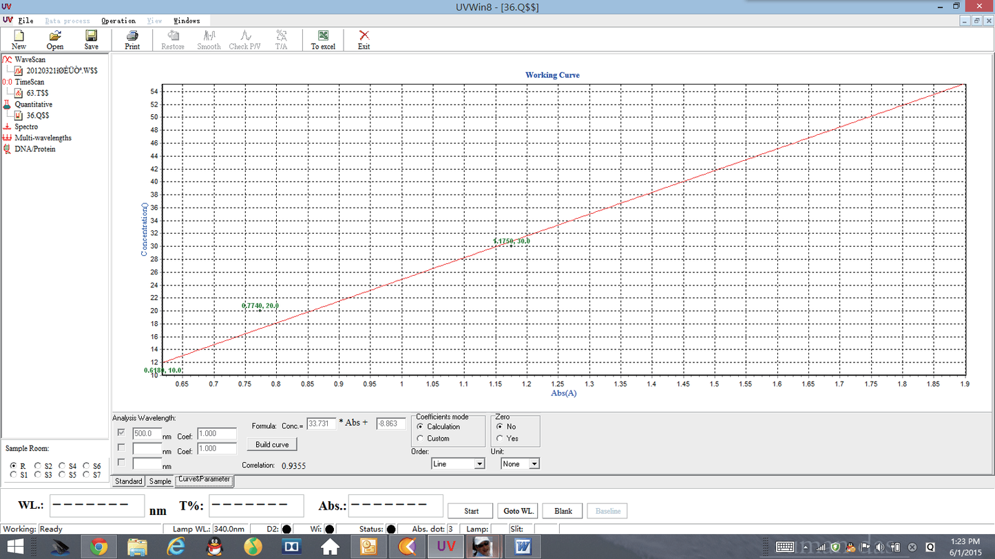 N4/N2 Series Economic UV-VIS Spectrophotometers