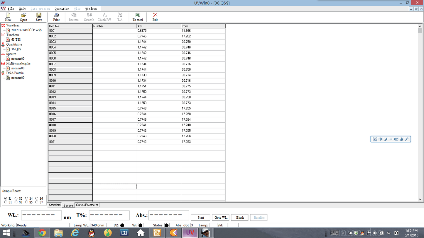 L7 Series Double Beam UV-VIS Spectrophotometer