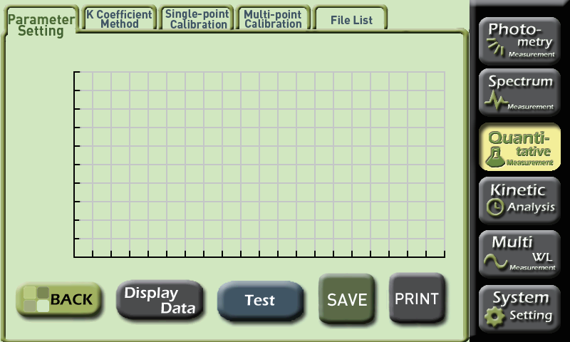 N4/N2 Series Economic UV-VIS Spectrophotometers