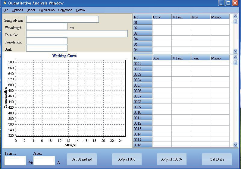 Data analysis software interface for the 752G spectrophotometer showing absorbance, transmittance and concentration measurement functions