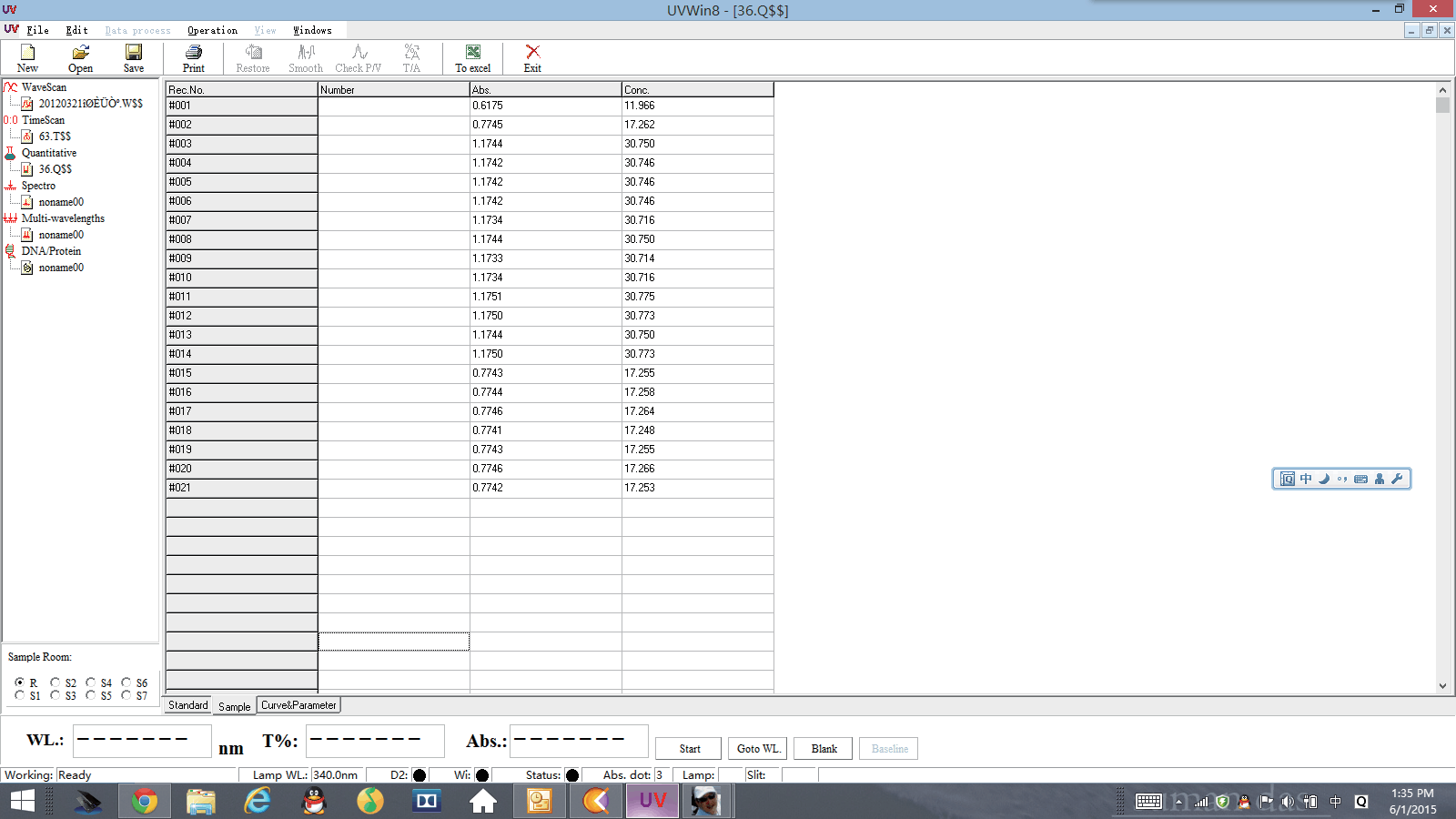PC software data table interface of the L7 UV-VIS spectrophotometer showing absorbance and concentration results for laboratory analysis.
