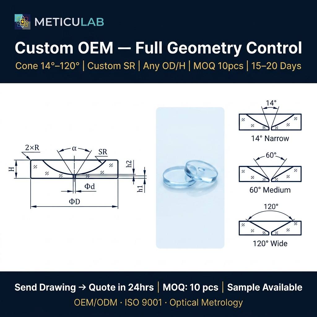METICULAB™ Precision Sapphire Micro Hole Component | 0.03-0.18mm ID | ±0.002mm | Water Jet & HPLC