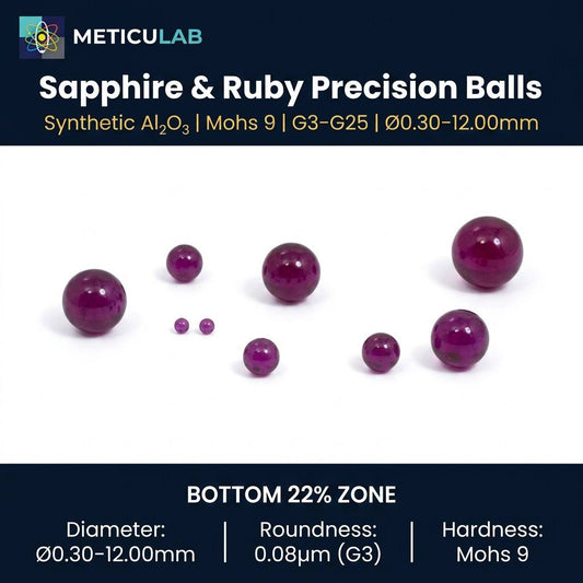 METICULAB™ Precision Sapphire Ruby Balls | G3 G5 G10 Grade | 0.30-12.00mm | Check Valve & Metrology